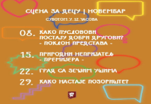 Četiri dečje predstave u novembru na sceni Pozorišta „Dobrica Milutinović“