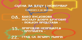 Četiri dečje predstave u novembru na sceni Pozorišta „Dobrica Milutinović“