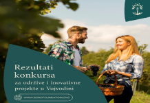 OBJAVLJENI REZULTATI: Finansijska podrška za sedam lokalnih inicijativa u Sremu