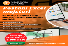 SPECIJALNA PONUDA! EXCEL – Osnovni nivo: AKADEMIJA OXFORD