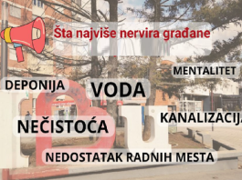 Šta najviše nervira građane: parking, saobraćaj, smeće ili nešto četvrto?